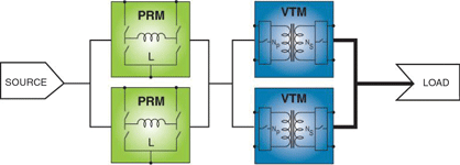 Figure 14. High-power arrays